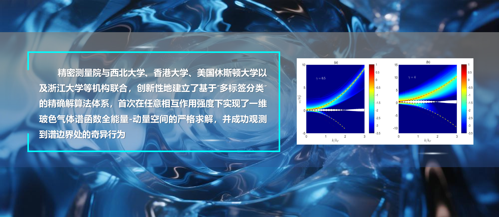 凯发K8等联合实现“多标签分类”算法解决一维强关联难题